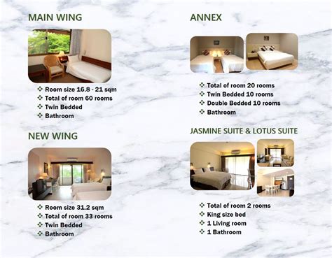 types of room rate|Iba pa.